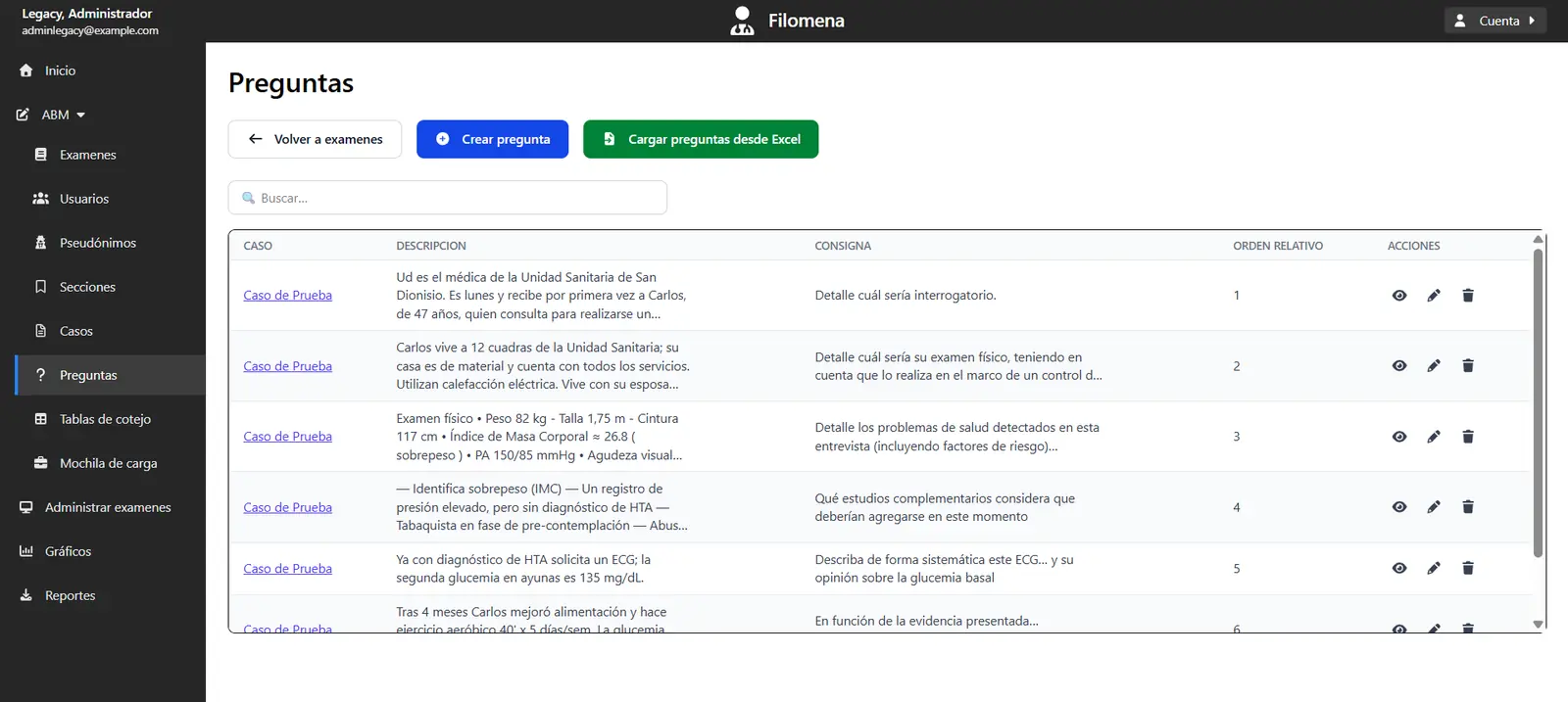 Banco de preguntas con escenarios clínicos, sus consignas y su orden